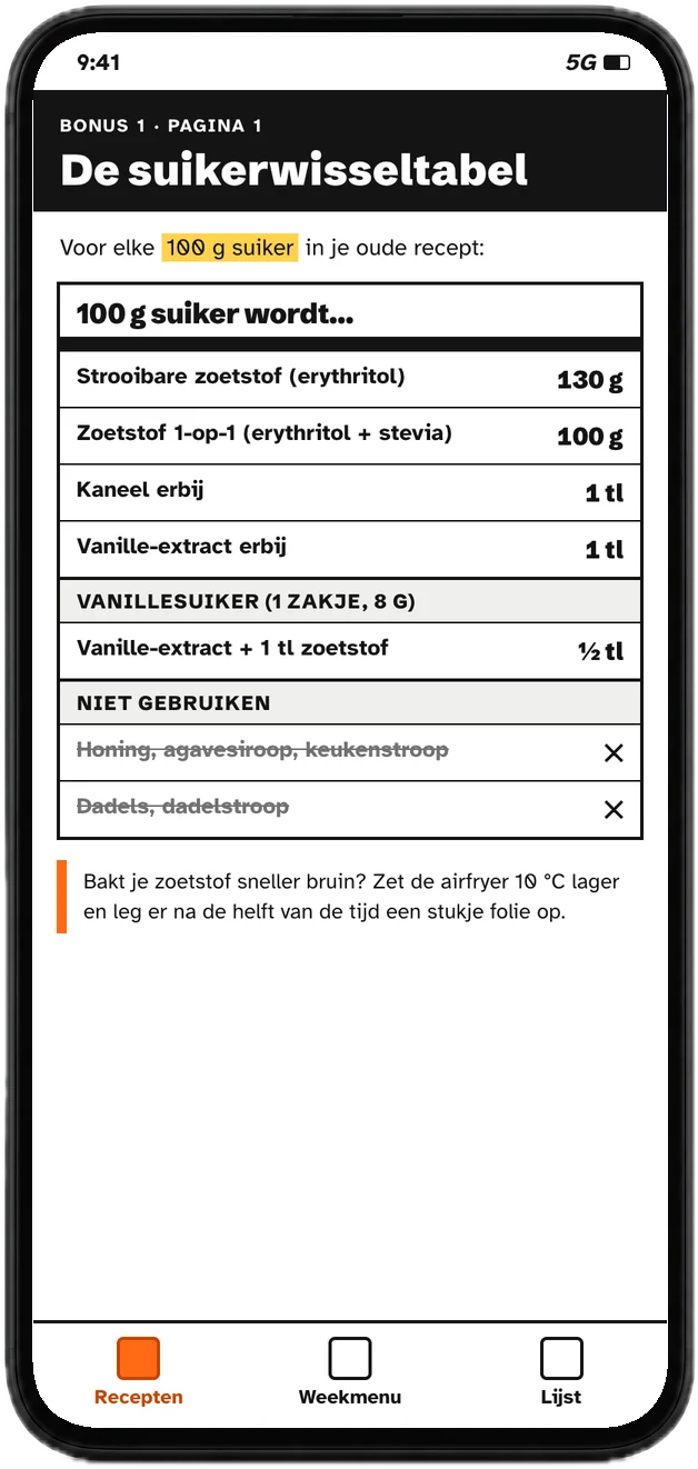 De suikerwisseltabel op een telefoon